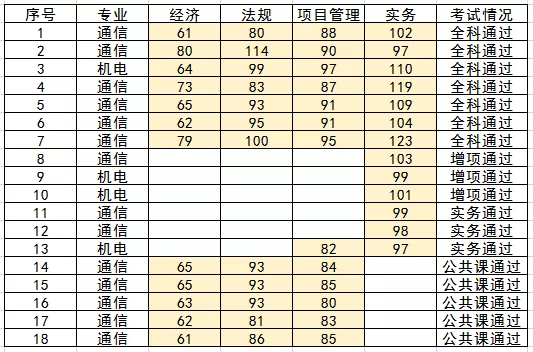 乐动网页版|乐动(中国)欣网|欣网通信 乐动网页版|乐动(中国)欣网|欣网通信
